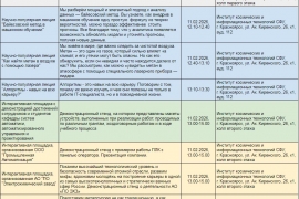 Расписание мероприятий Часть 1